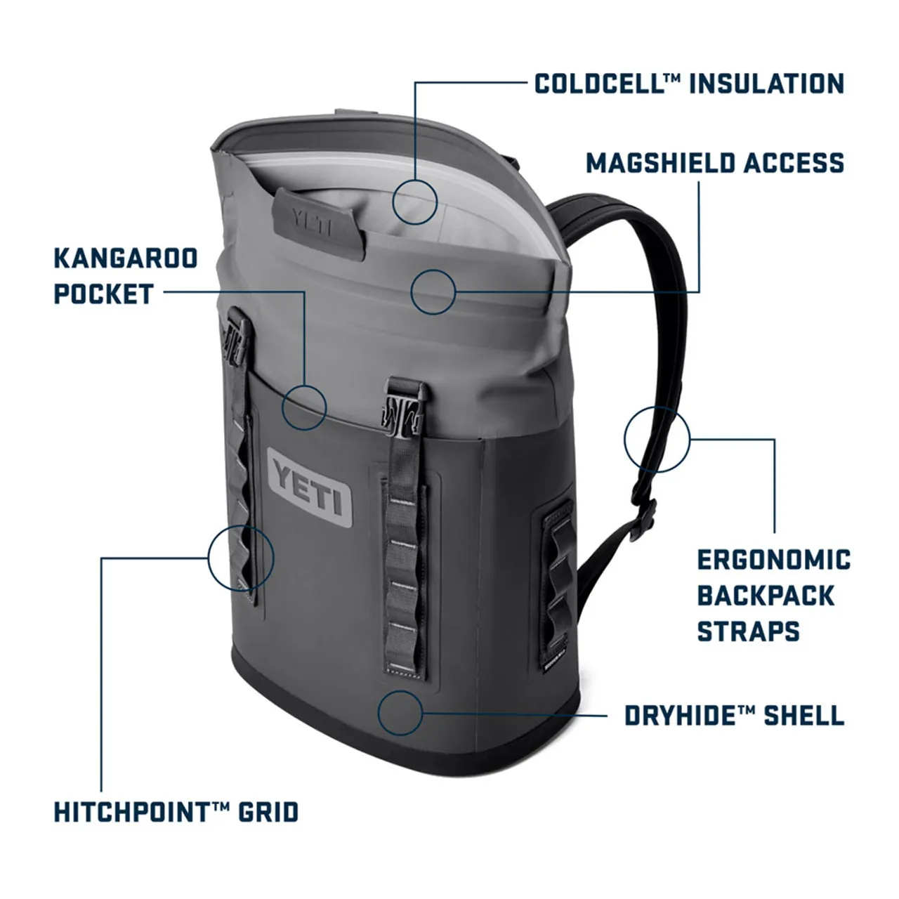 YETI Hopper M12 Backpack Cooler - Charcoal